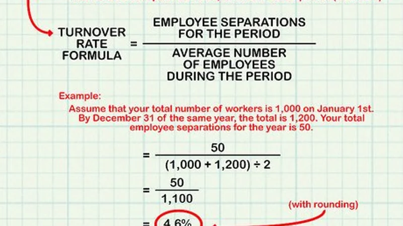 Effective House Edge Reduction Calculation and Monday Settlement Protocol